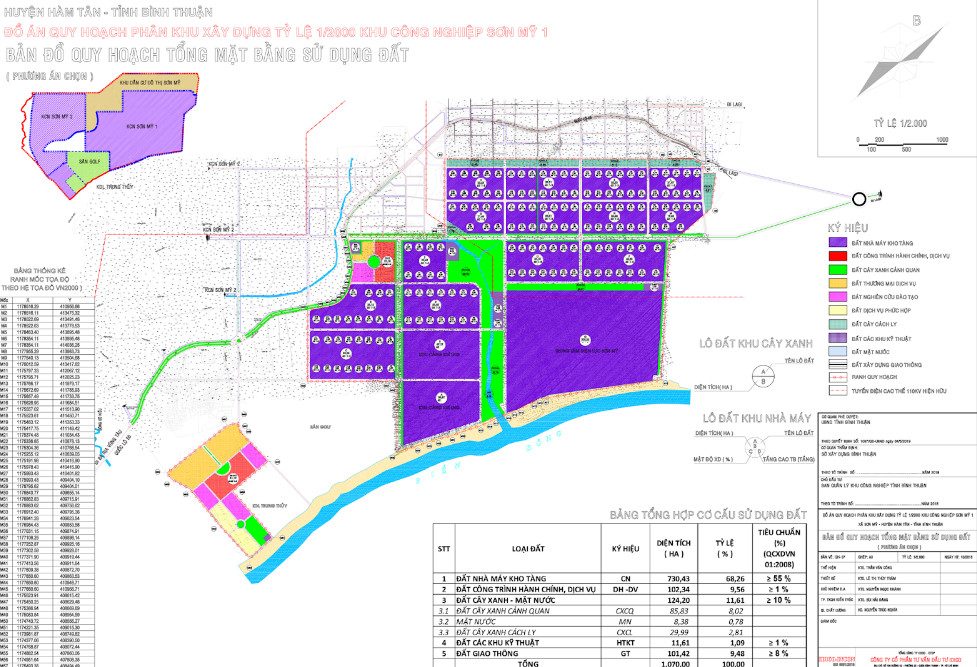 KHU CÔNG NGHIỆP SƠN MỸ 2 BÌNH THUẬN