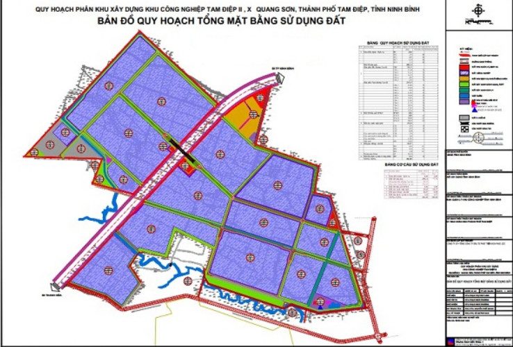 Khu Công nghiệp Tam Điệp II - Ninh Bình