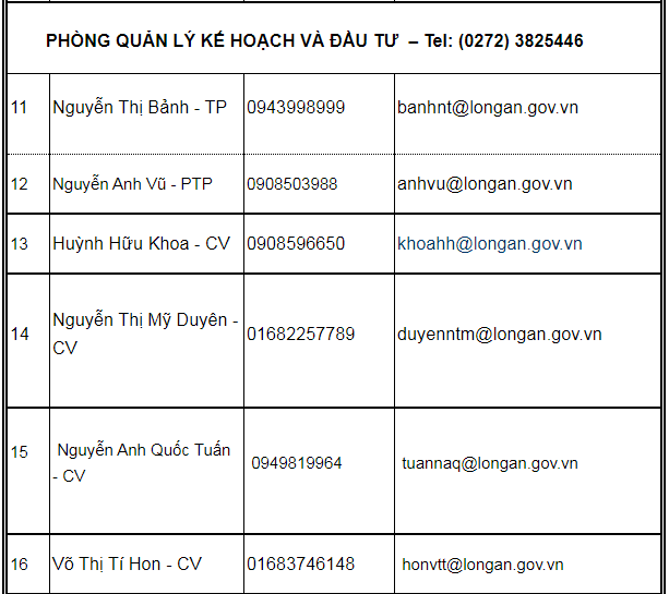 ban-quan-ly-kcn-long-an-10-1 ban quan ly kcn long an 10 1