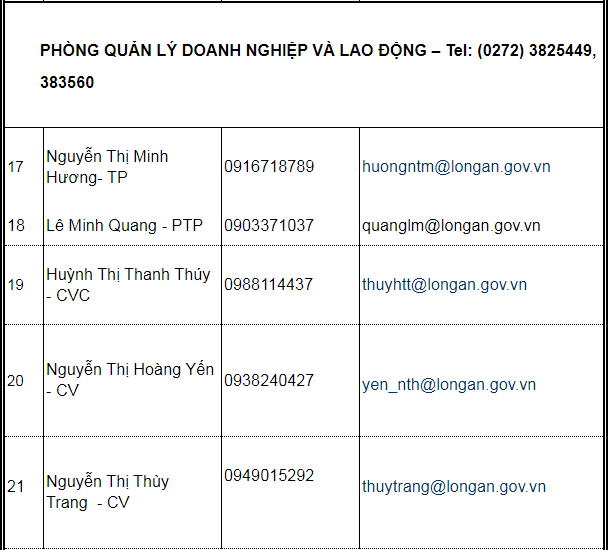 ban-quan-ly-kcn-long-an-11-1 ban quan ly kcn long an 11 1