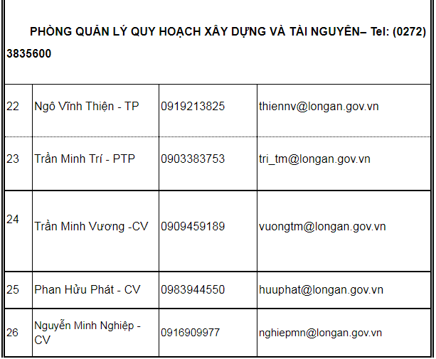 ban-quan-ly-kcn-long-an-12-1 ban quan ly kcn long an 12 1